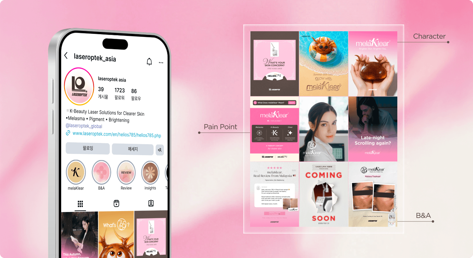 레이저옵텍 — Asia l 기술을 피부 고민의 언어로